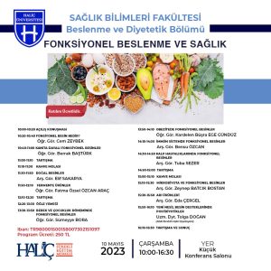 Fonksiyonel Beslenme ve Sağlık Paneli