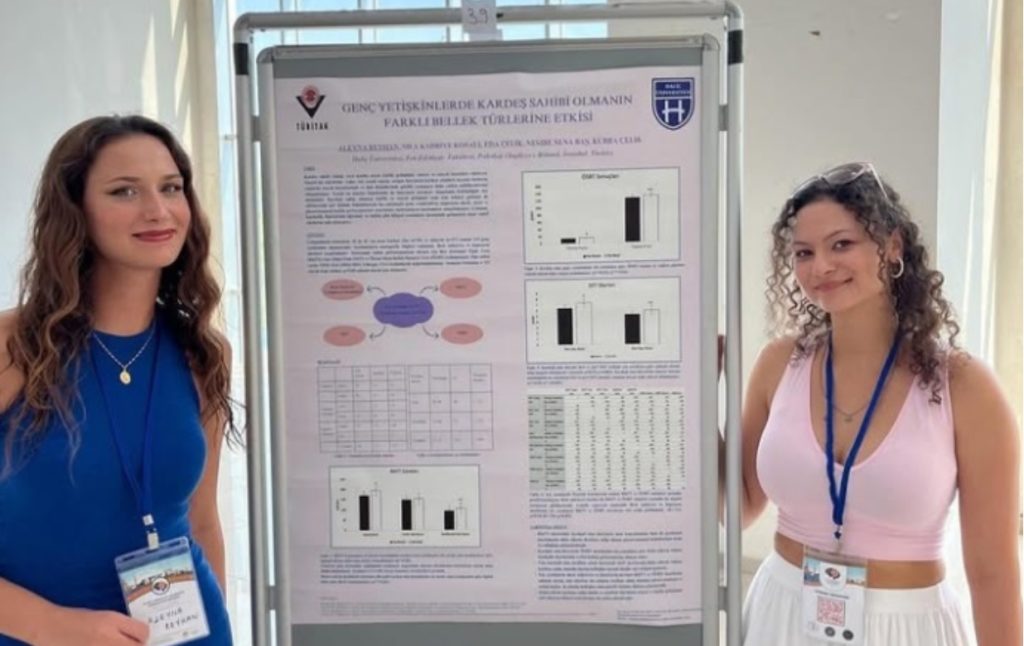 Psikoloji Bölümü Öğrencilerimiz TÜBİTAK Destekli Projelerini Ulusal Kongrede Başarıyla Sundu